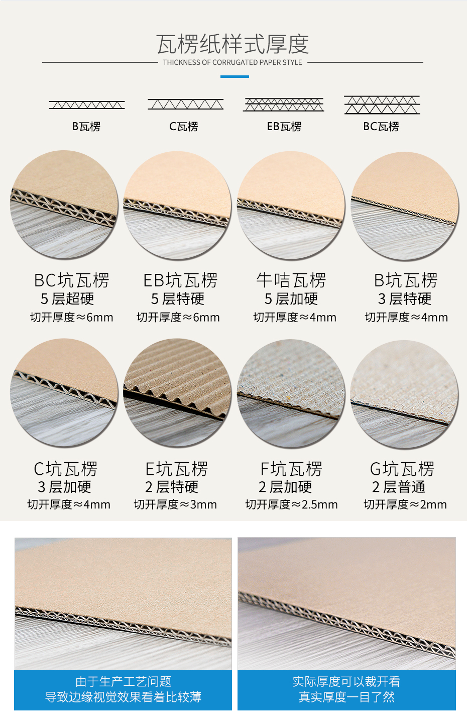 快递物流运输包装外箱材质选择