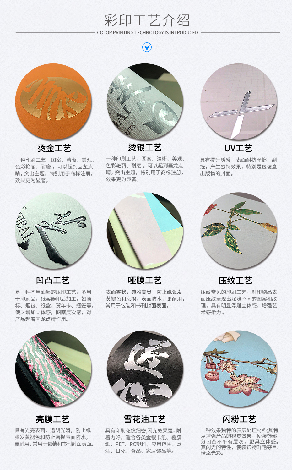 手机充电宝包装彩盒印刷工艺