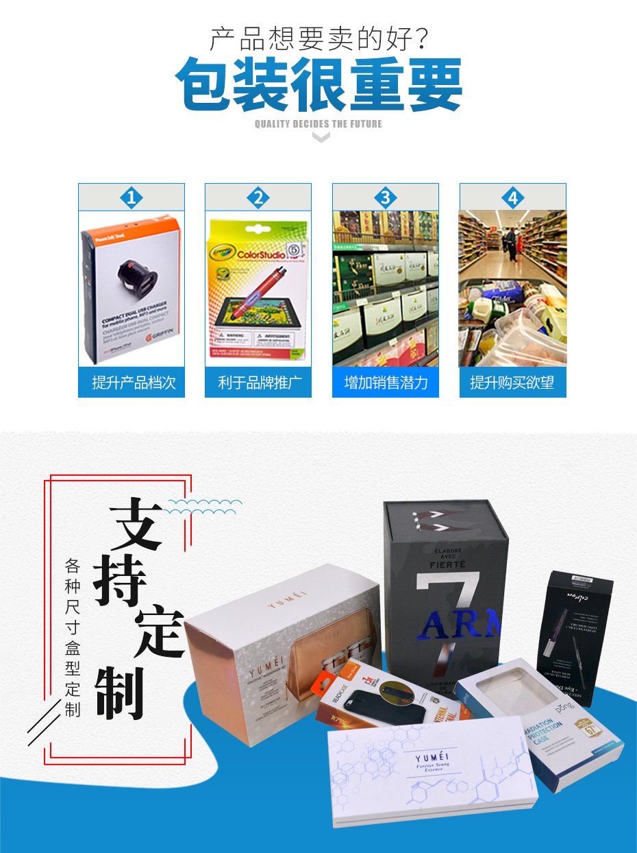 电子导航仪包装彩盒定制