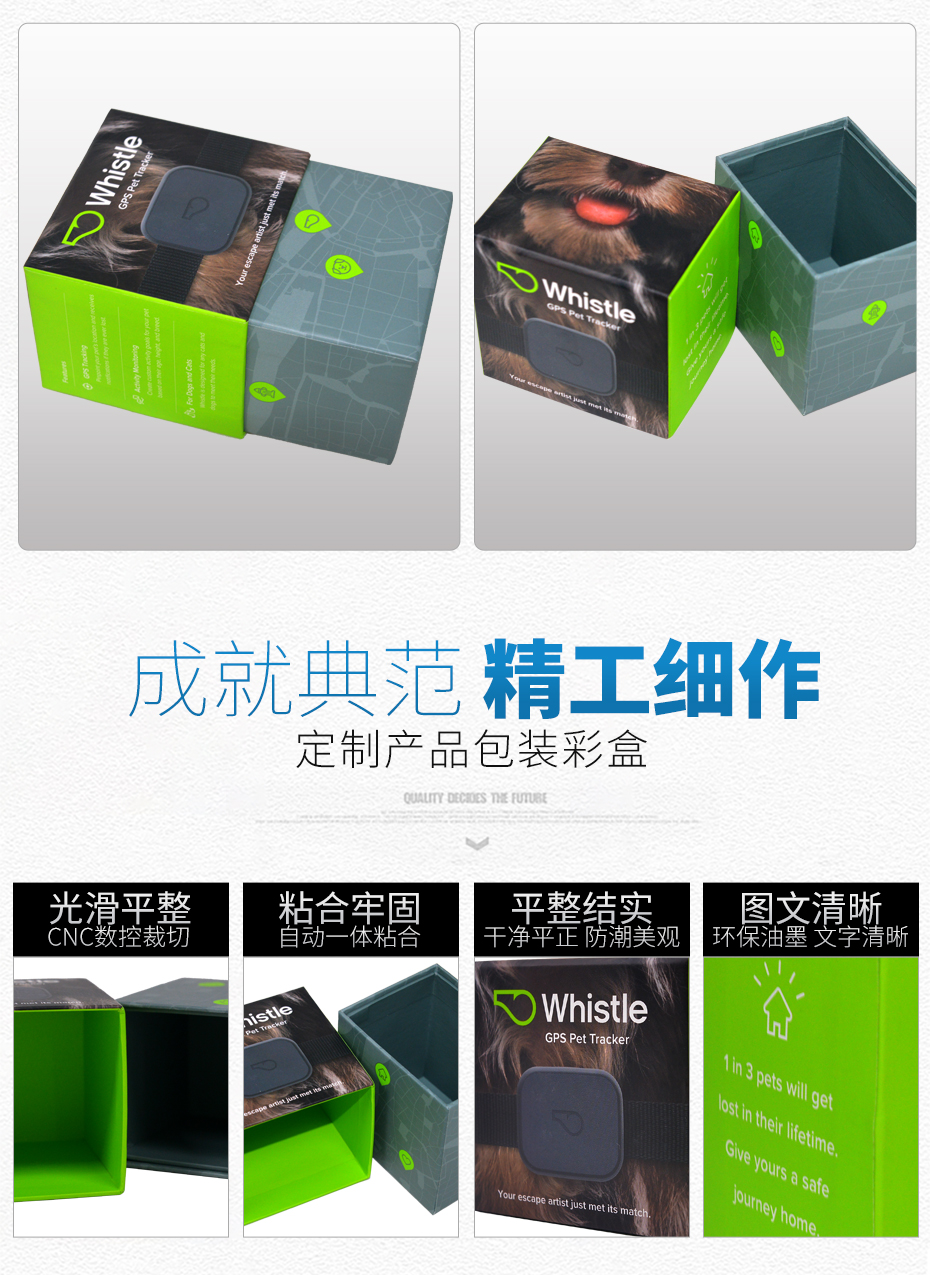 导航仪包装彩盒