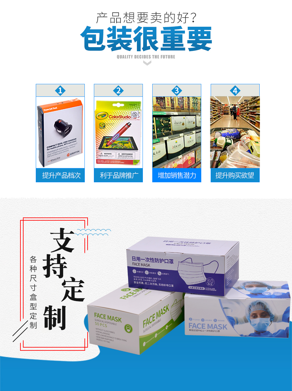 防护产品包装盒定制