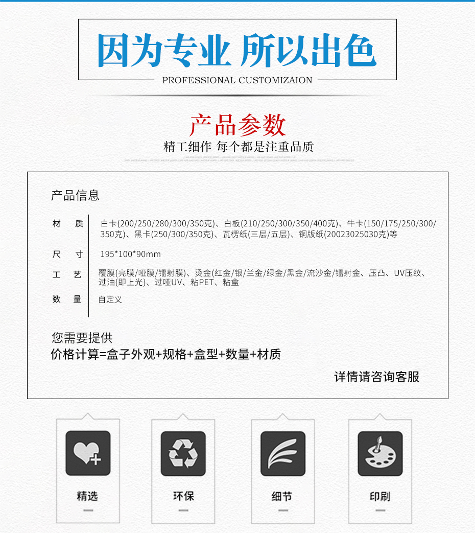 包装盒