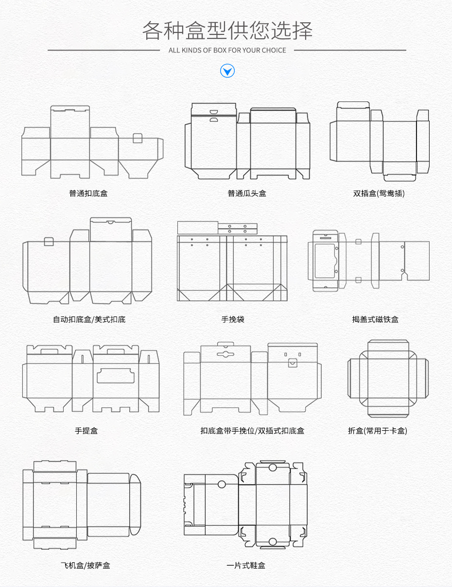 水果包装盒型